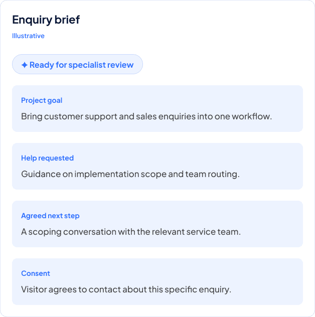 Shared Inbox Dashboard Preview