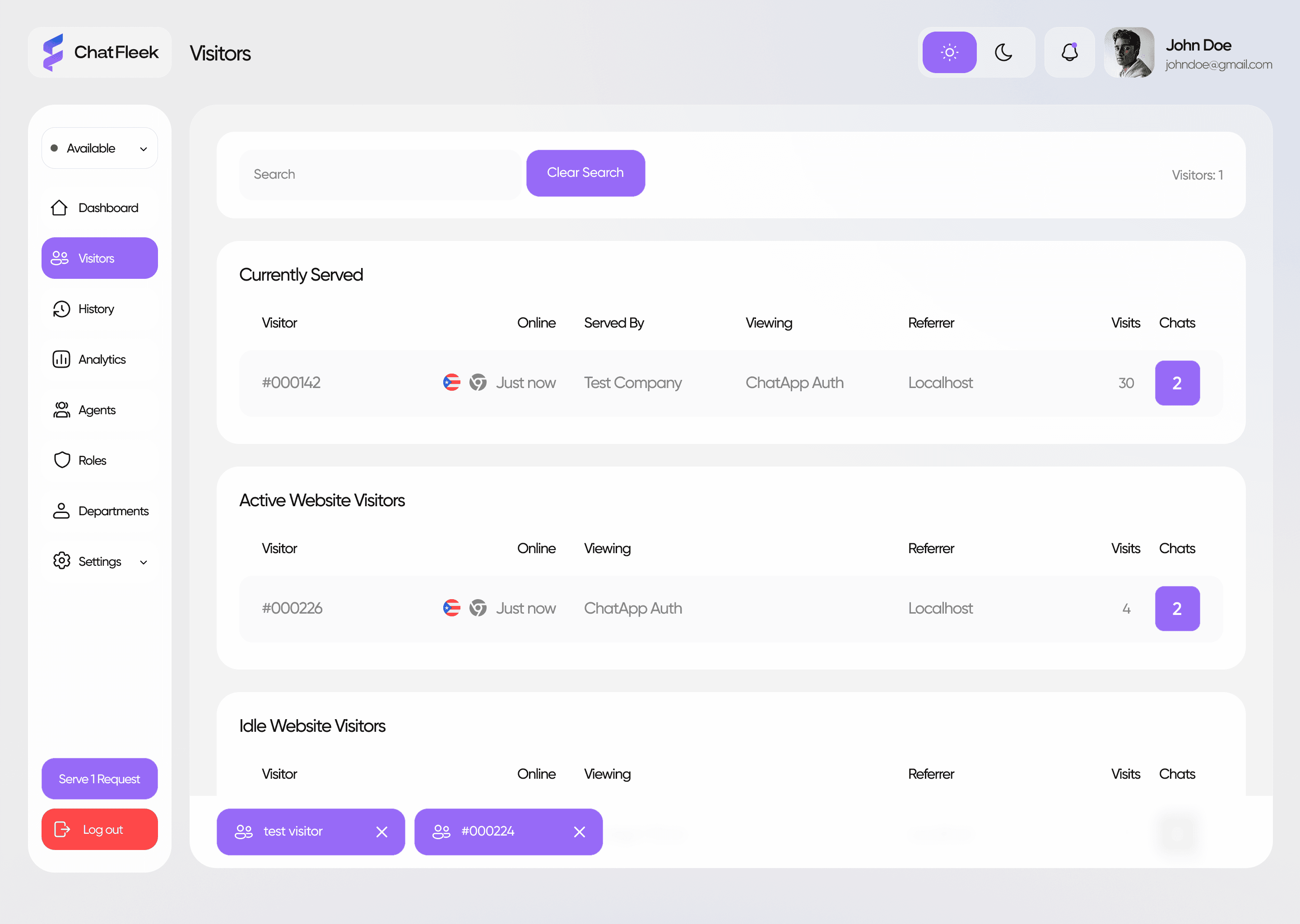 Website Visitors Dashboard