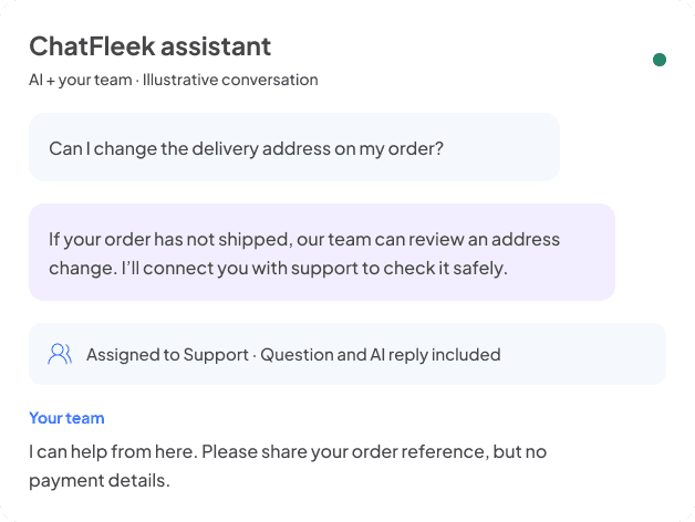 Shared Inbox Dashboard Preview