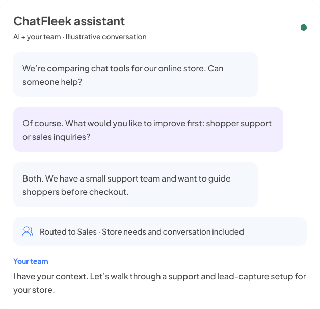 Shared Inbox Dashboard Preview